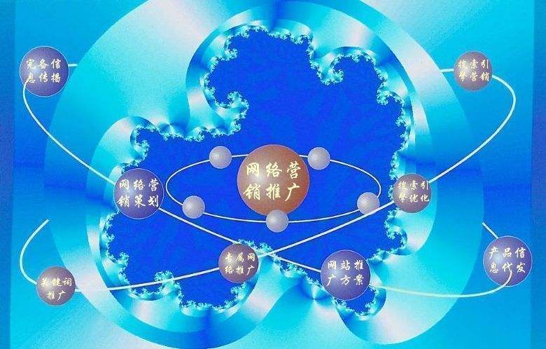 伊通新媒体运营企业需要掌握的网络推广技巧有哪些